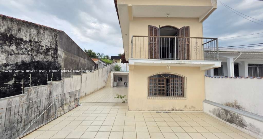 Sobrado para venda em Alto Ipiranga de 500.00m² com 4 Quartos e 2 Garagens