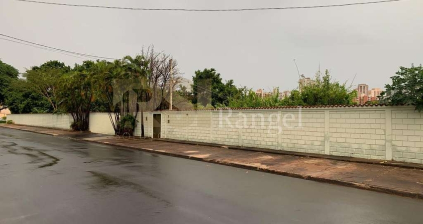 Terreno à venda no Ribeirânia, Ribeirão Preto 