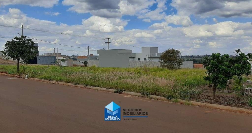 Terreno para venda em Residencial Colinas Do Engenho I de 451.00m²