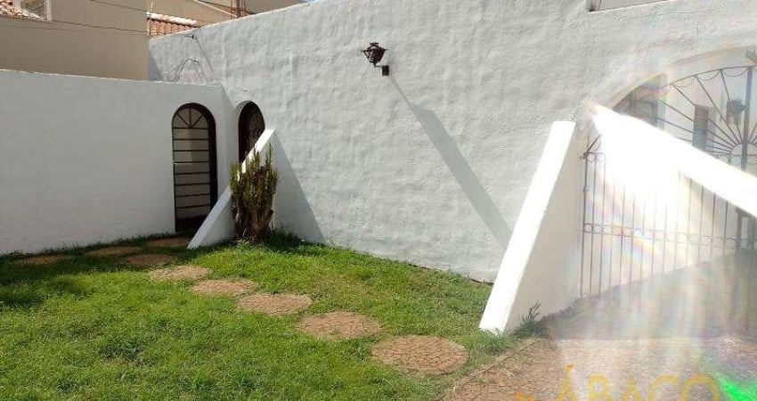 Casa para alugar em Jardim Lutfalla de 200.00m² com 4 Quartos, 4 Suites e 1 Garagem