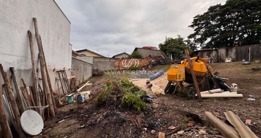 Terreno para venda em Loteamento Residencial São Vicente De Paulo de 125.00m²