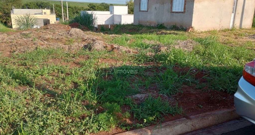 Terreno para venda em Parque Residencial Jatobá de 200.00m²