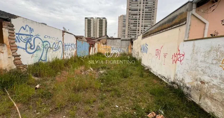 Terreno para venda em Jardim Das Nações de 180.00m²