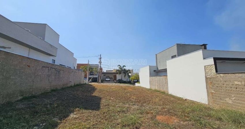 Terreno para venda em Condomínio Buona Vita de 360.00m²