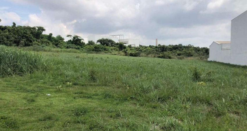 Terreno à venda na Avenida Independência, ***, Iporanga, Sorocaba