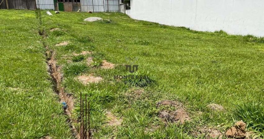 Terreno à venda na Condomínio Residencial Sunset, 100, Parque Campolim, Sorocaba