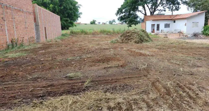 Terreno para venda em Paraíso Da Cachoeira de 1000.00m²
