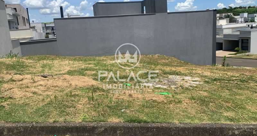 Terreno para venda em Reserva Das Paineiras de 392.00m²