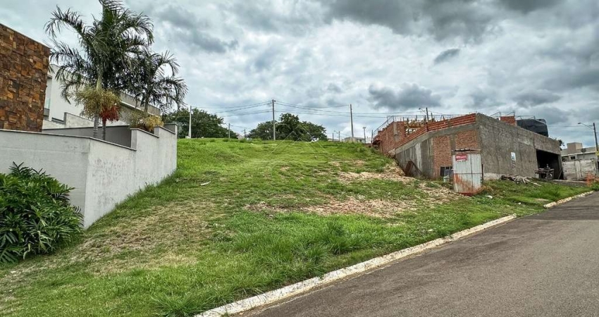 Terreno para venda em Loteamento Residencial Reserva Do Engenho de 465.00m²