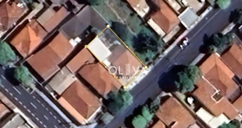 Terreno à venda na Vila Curti, São José do Rio Preto 