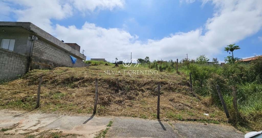 Terreno para venda em Parque Residencial Helvetia de 487.00m²