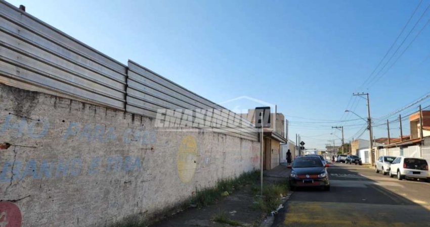 Terreno à venda na Rua Manoel Lourenço Rodrigues, 1345366, Vila Barão, Sorocaba