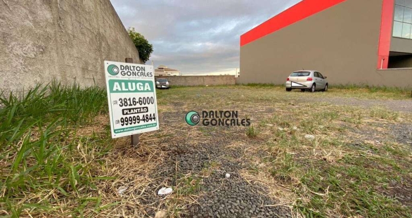 Terreno para alugar em Jardim Esplanada Ii de 450.00m²
