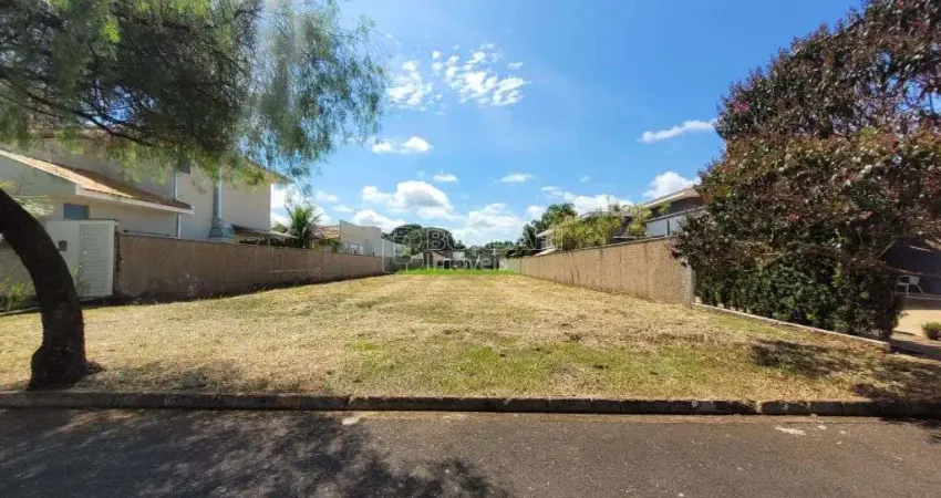 Terreno para venda em Portal Das Araucárias de 680.00m²