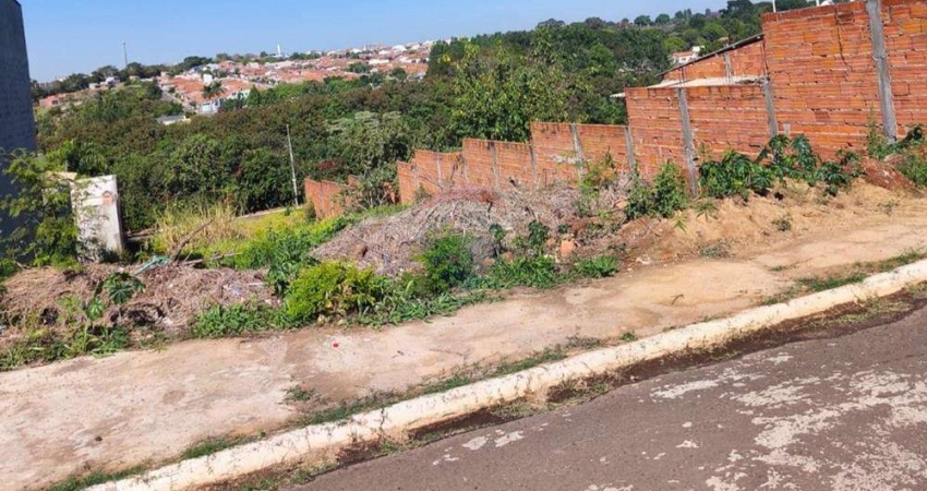 Terreno para venda em Jardim Maria Helena de 375.00m²