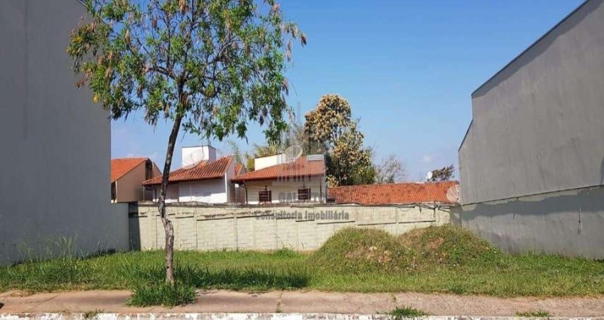 Terreno comercial para alugar na Estrada Municipal do Roncáglia, ***, Roncáglia, Valinhos
