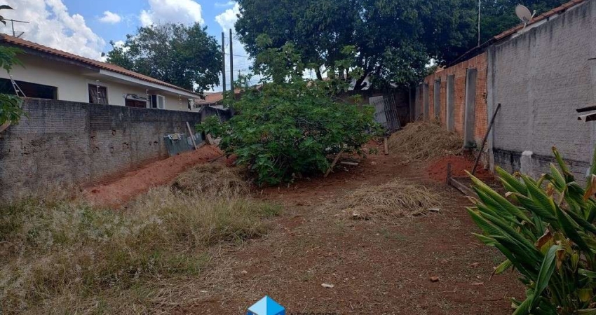 Terreno para venda em Vila Teixeira Marques de 250.00m²