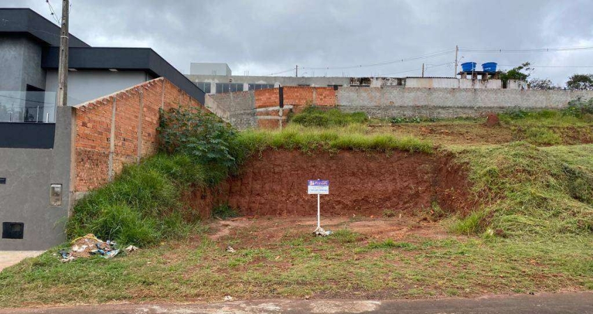 Terreno à venda no Jardim Itália, Botucatu 