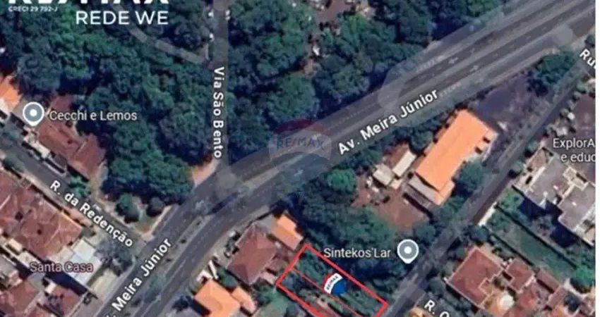 Terreno para venda em Jardim Paulista de 440.00m² com 10 Garagens