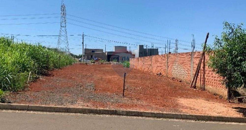Terreno para venda em Jardim Dos Lagos 2 de 200.00m²