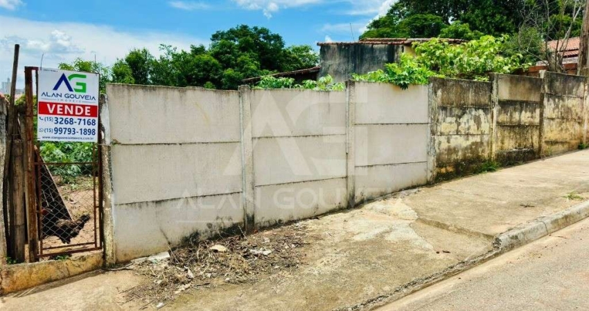 Terreno à venda em Águia da Castelo, Boituva 