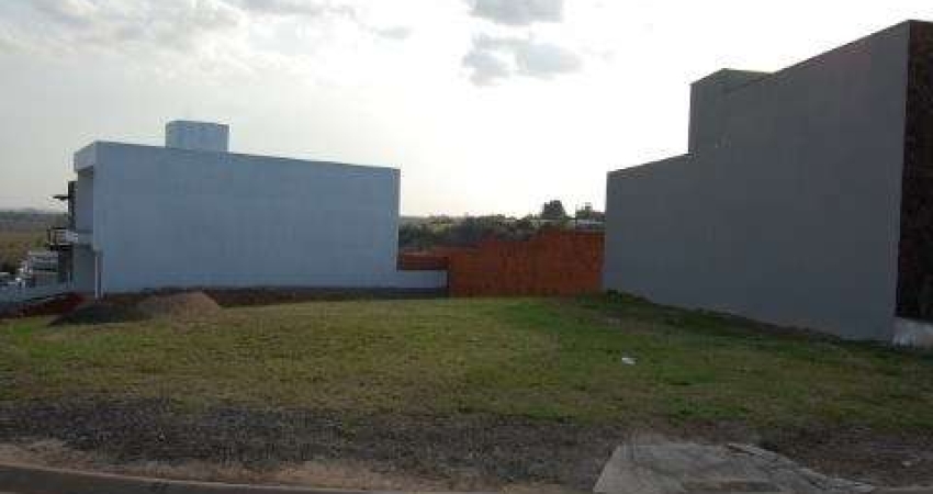 Terreno para venda em Jardim Residencial Viena de 458.00m²