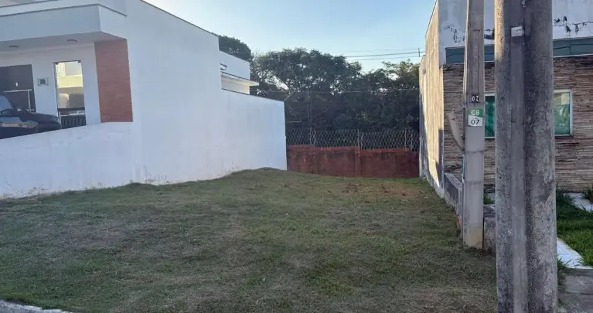 Terreno em condomínio fechado à venda na Rua Maria do Carmo Ribeiro Puglia, 1606062, Horto Florestal, Sorocaba
