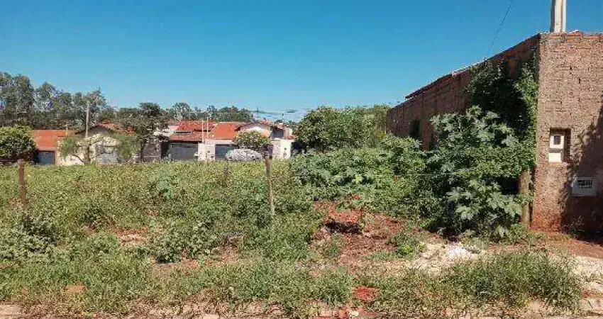 Terreno para venda em Jardim Luis Spina de 200.00m² com 1 Quarto