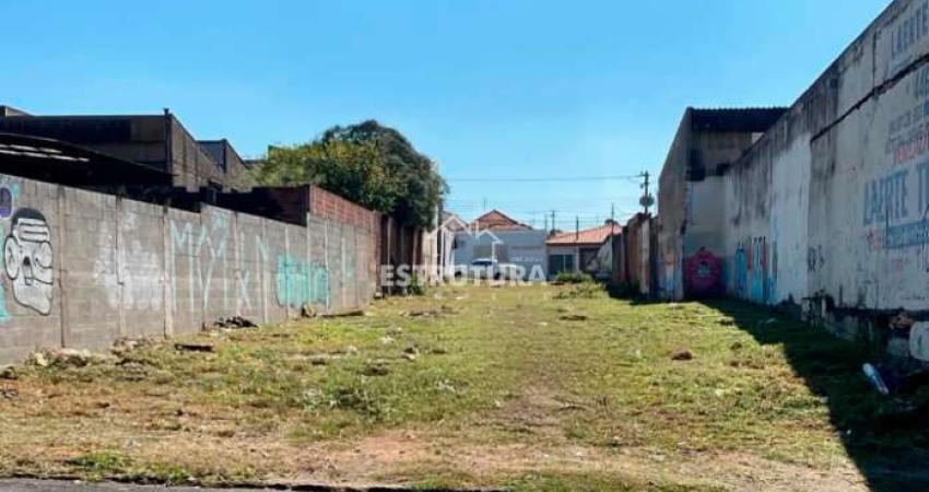 Terreno para venda em Vila Horto Florestal de 1038.00m²