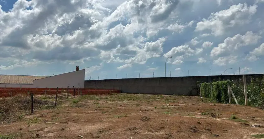 Terreno para alugar em Jardim Residencial Nova Veneza de 448.42m²