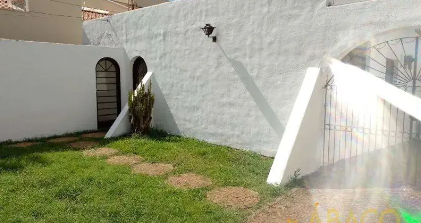 Casa para alugar em Jardim Lutfalla de 200.00m² com 4 Quartos, 4 Suites e 1 Garagem