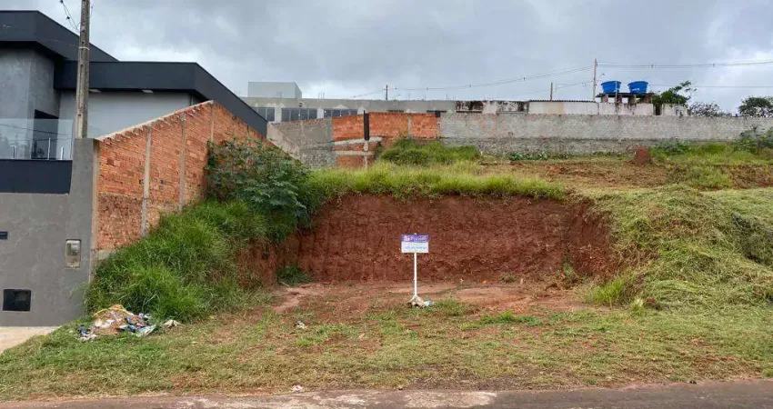 Terreno à venda no Jardim Itália, Botucatu 