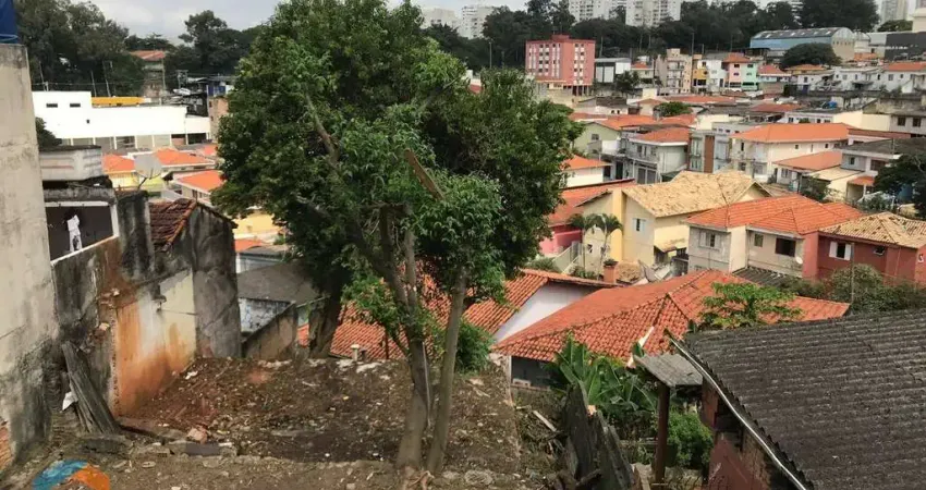 Terreno para venda em Jardim Bonfiglioli de 273.00m²