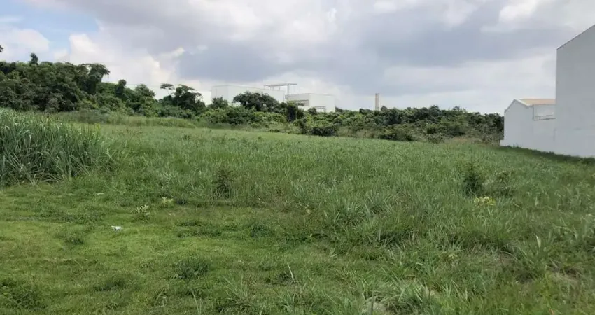 Terreno à venda na Avenida Independência, ***, Iporanga, Sorocaba