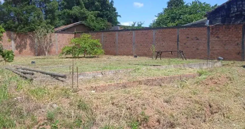 Terreno à venda na Rua Professor Leontino Ferreira de Albuquerque, 640, Vale do Sol, Piracicaba