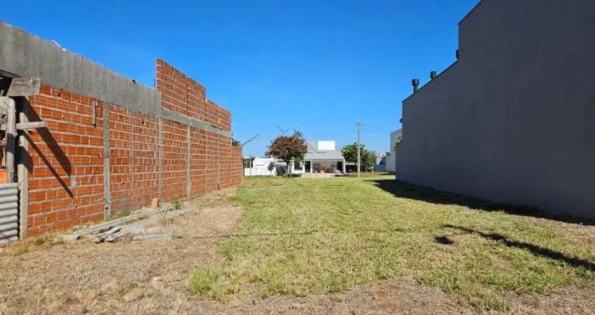 Terreno em condomínio fechado à venda na Avenida Charles Wesley, 1618691, Taquaral, Piracicaba