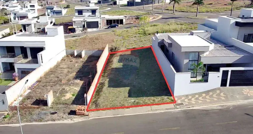 Terreno para venda em Jardim Alto Da Represa de 284.72m²