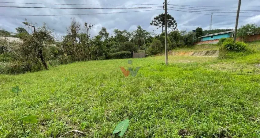 Terreno para venda em Campina Grande Do Sul de 893.00m²
