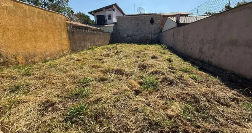 Terreno para alugar em residencial cândido ferreira (sousas) de 250.00m²