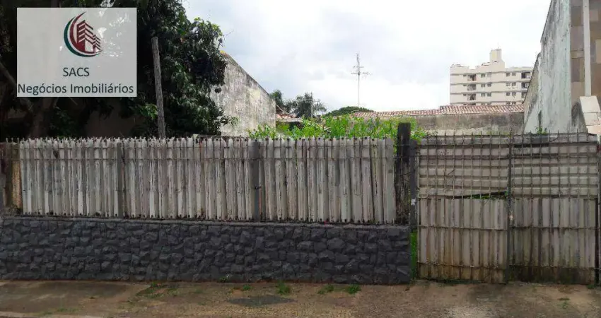 Terreno en condomínio para venda e aluguel em bosque de 255.00m²