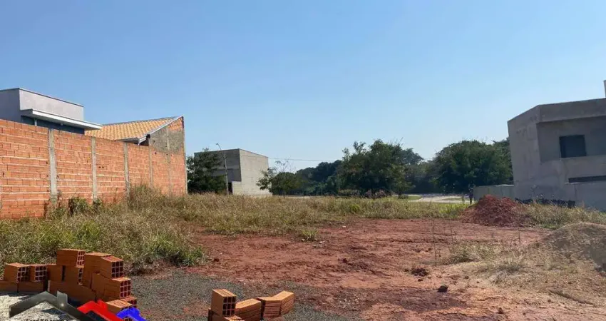 Terreno à venda no Portal Ville Jardins, Boituva