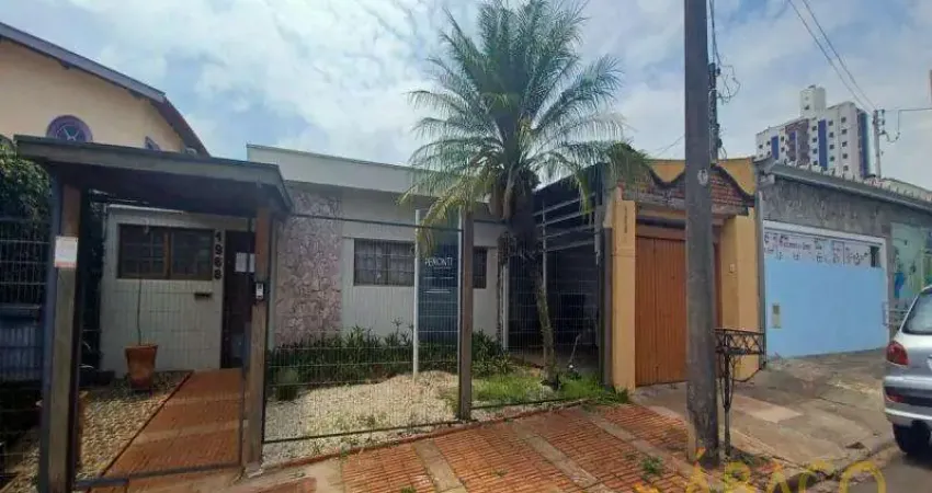 Prédio comercial para alugar em vila monteiro (gleba i) de 120.00m²