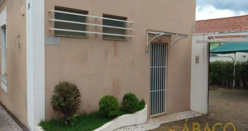 Sala comercial para alugar em vila monteiro (gleba i) de 80.00m² com 2 garagens