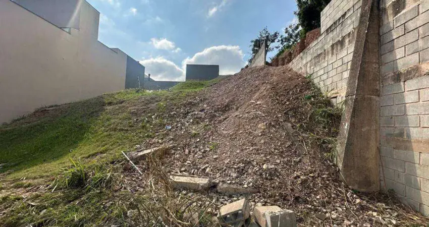 Terreno em condomínio fechado à venda no Ondas, Piracicaba