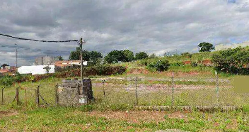 Terreno comercial para alugar na Rua Professora Escolástica Maria de Jesus, Jardim Baronesa, Taubaté