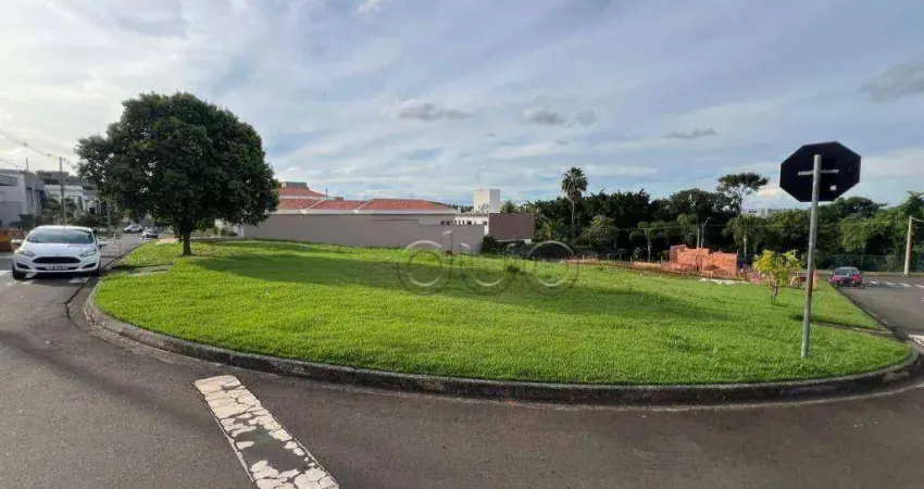 Terreno em condomínio fechado à venda no Ondas, Piracicaba
