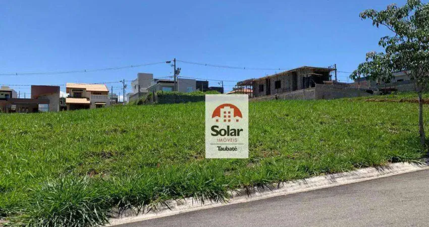 Terreno em condomínio fechado à venda na Estrada Amácio Mazzaropi, Granjas Rurais Reunidas São Judas Tadeu, Taubaté