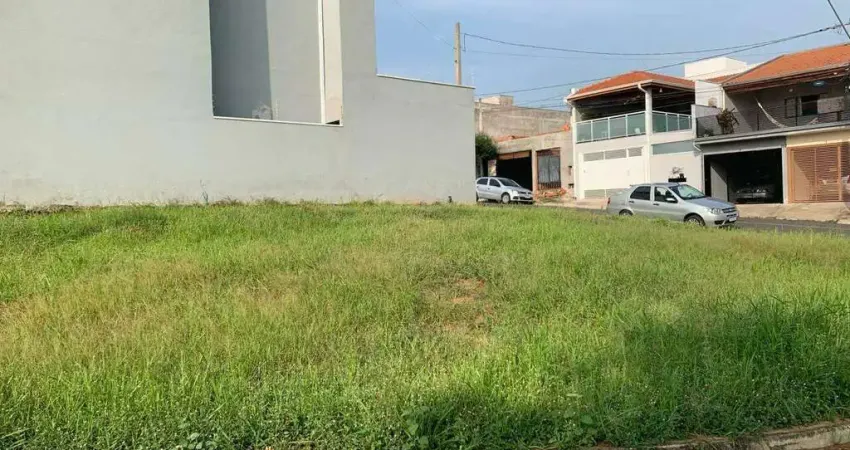 Terreno para venda em jardim residencial veneza de 200.00m²