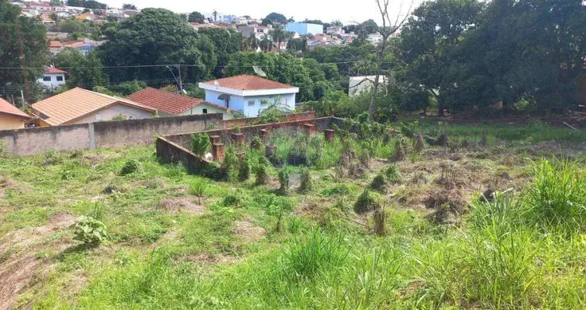 Terreno à venda na Rua João Alves de Mello, 167, Jardim Santa Cruz, Mogi Mirim