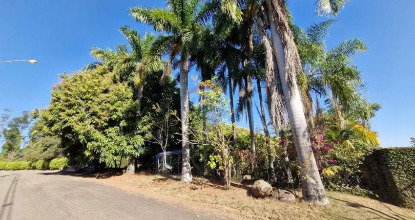 Terreno à venda na Rua Mário Finotelli, 755, Chácara Recreio Floresta, Jaguariúna